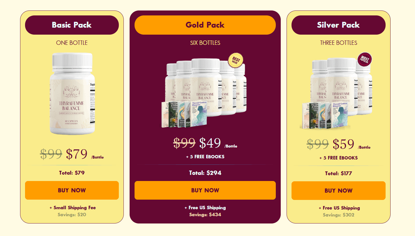 Thyrafemme Balance -pricing